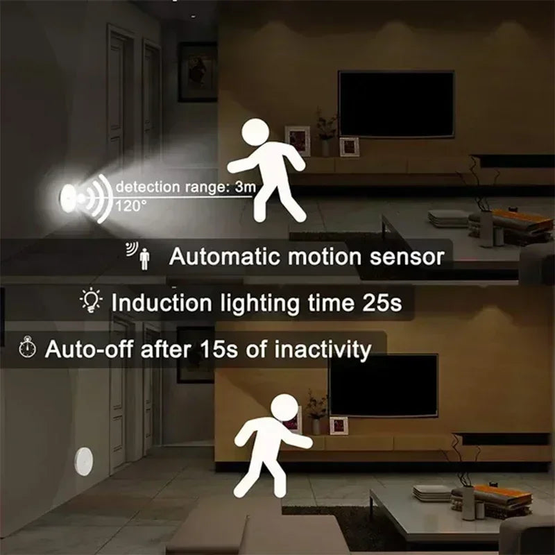 EasyGlow Motion Sensor Night Light