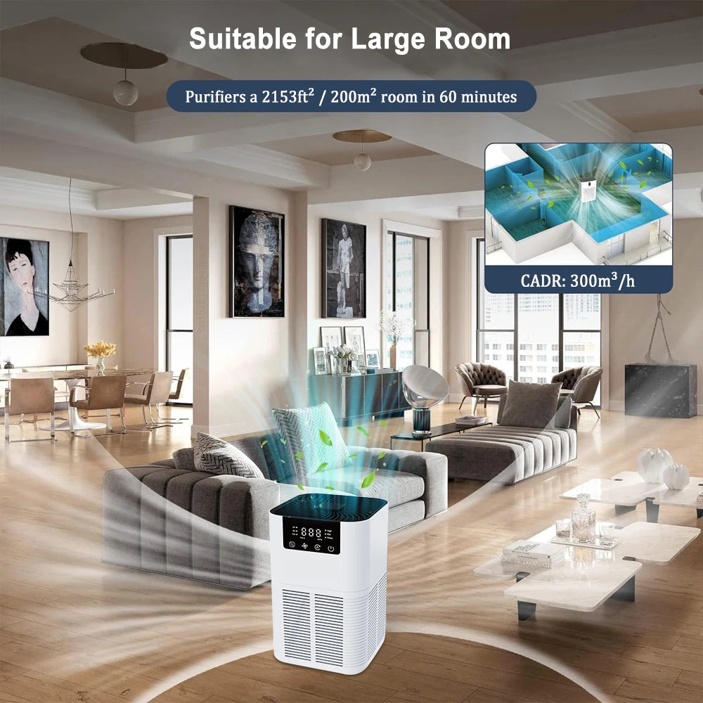 FreshHome Compact PureAir Room Purifier
