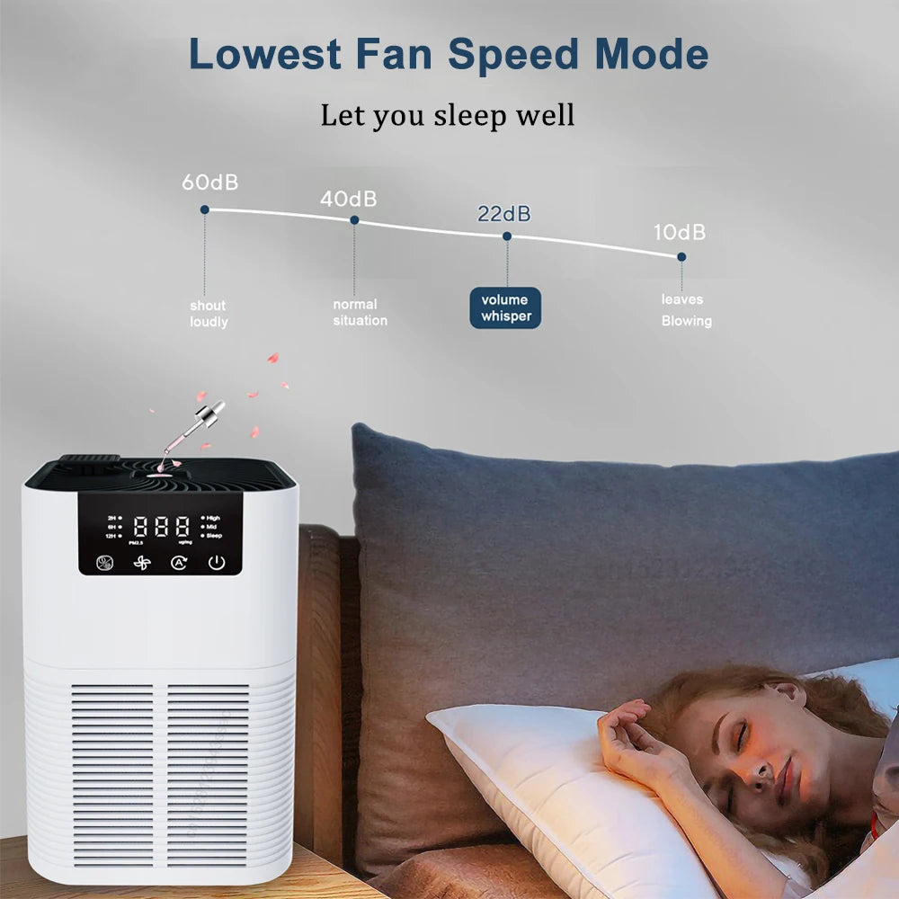 FreshHome Compact PureAir Room Purifier